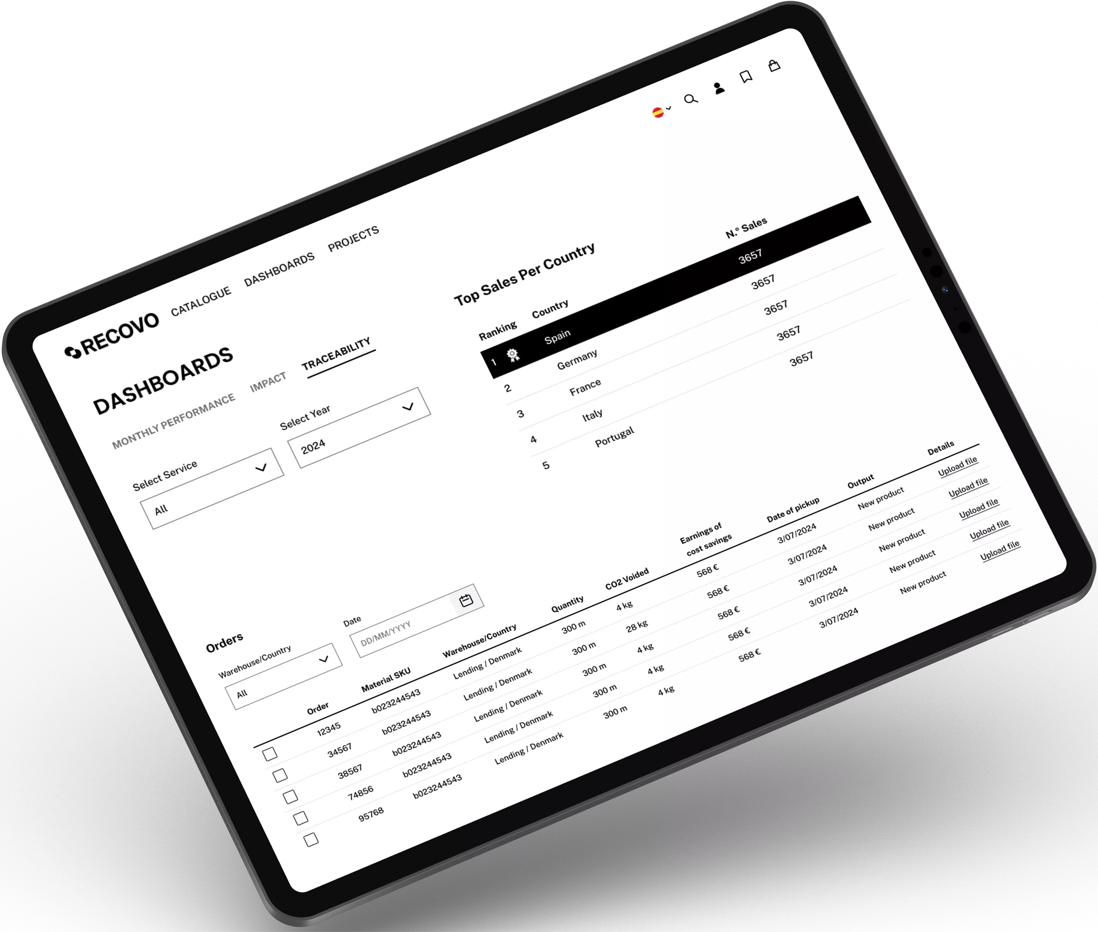 REPORT IN COMPLIANCE WITH SUSTAINABILITY REGULATIONS